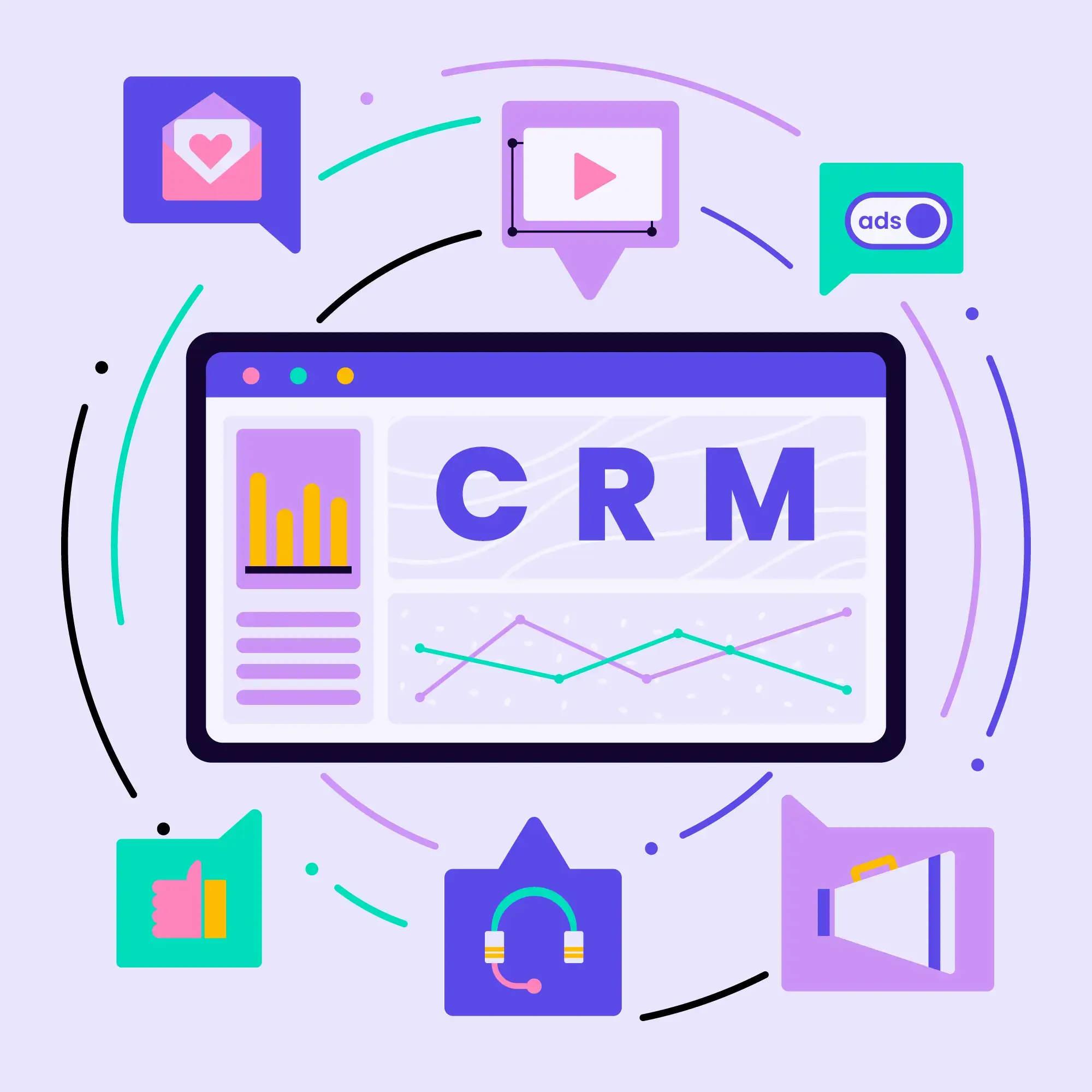 CRM & Automatisation